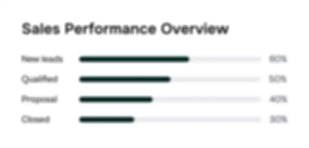Sales Growable MedOS